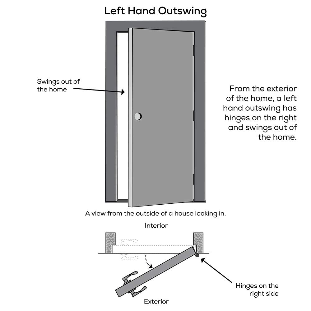 Primed Left Hand Outswing Prehung Steel Door 36"x80" S413527