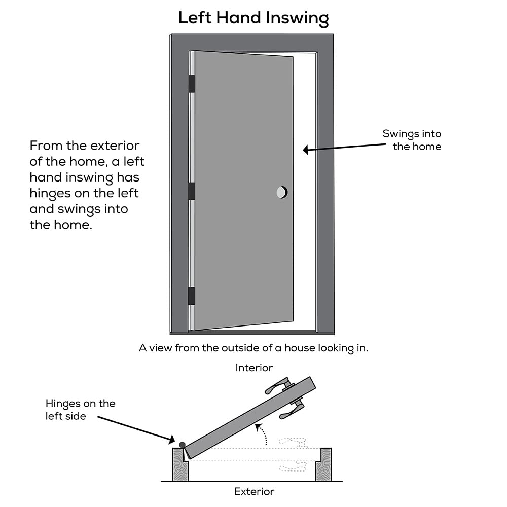 Steel Primed Left-Hand Inswing 2-Panel Single Prehung Front Door 32" x 80" B5700