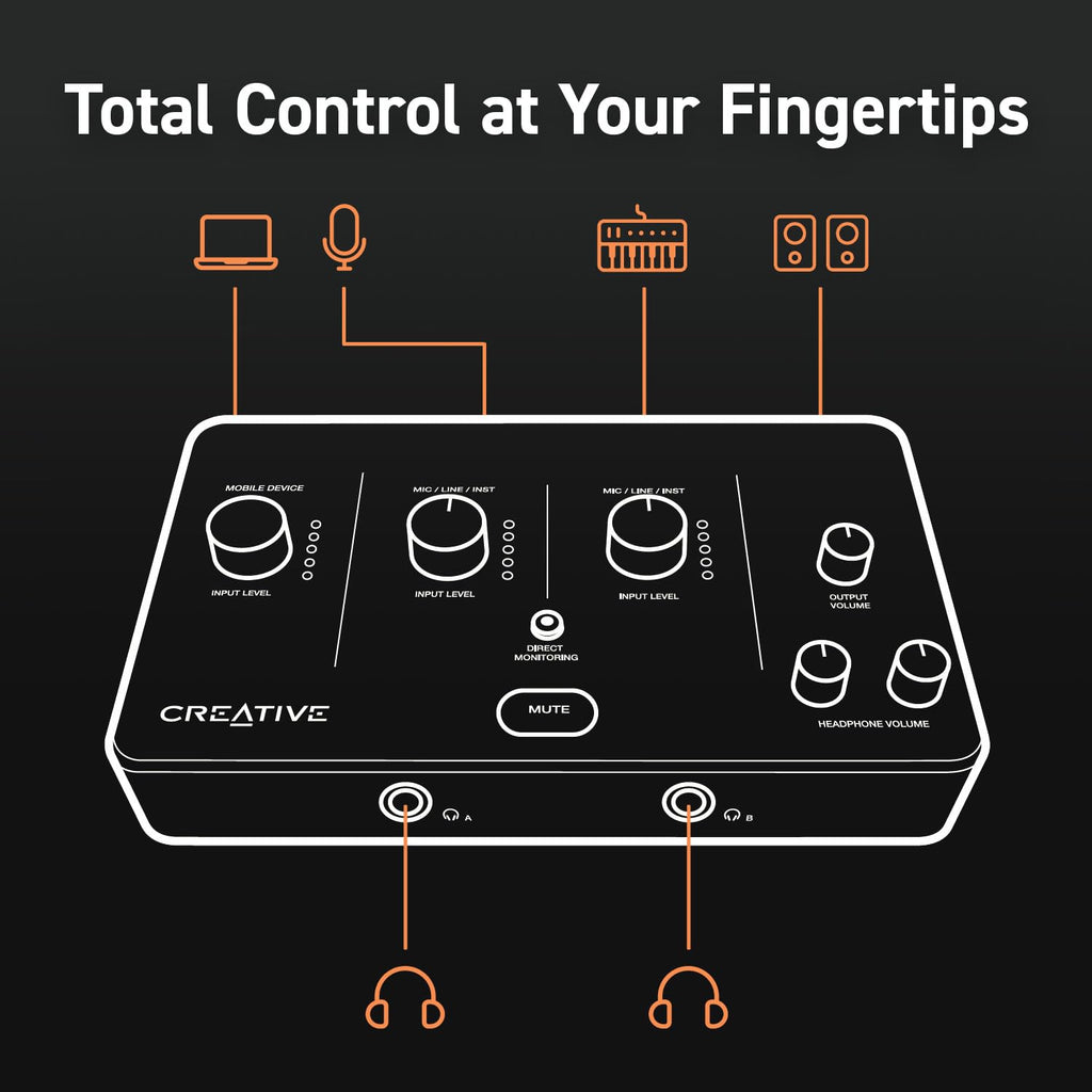 USB Audio Interface with Direct Monitoring A13066