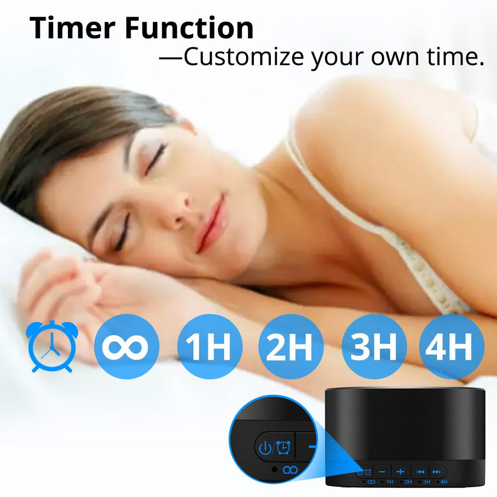 White Noise Machine with 20 Non Looping Sounds F178