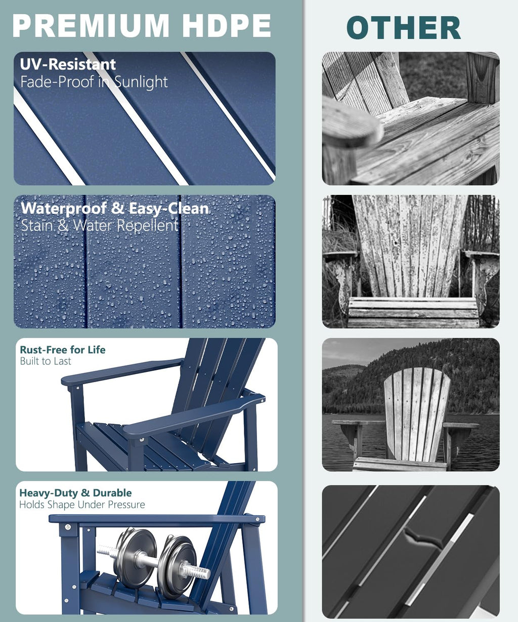 Navy Blue HDPE Adirondack Chair Set of 8 B6496
