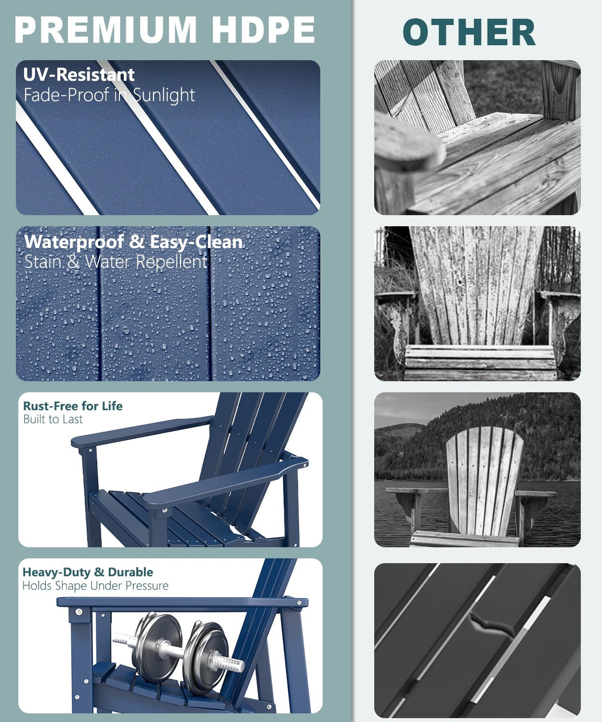 Navy Blue HDPE Adirondack Chair Set of 8 B6496