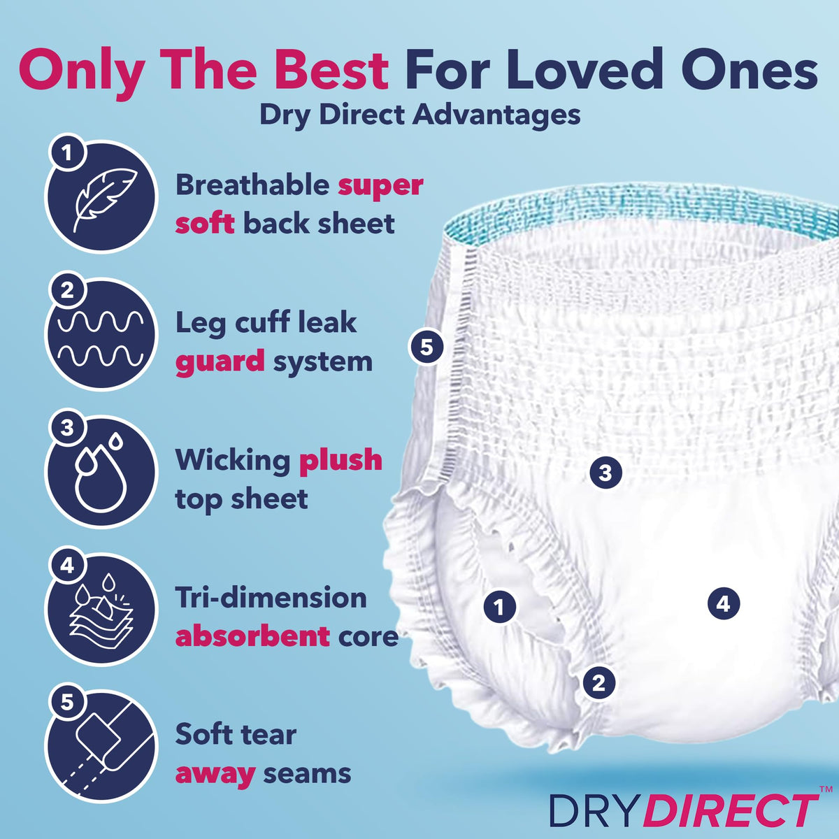 XX-Large Disposable Adult Diapers, Pack of 12 K421455