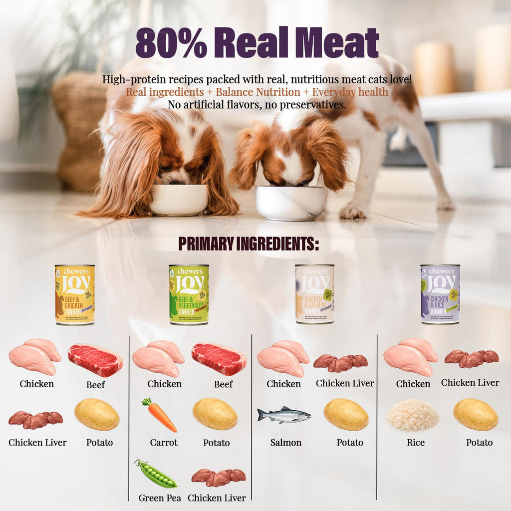 Wet Dog Food Small Breed Variety Pack Canned Food 12 Cans 14 oz J40986