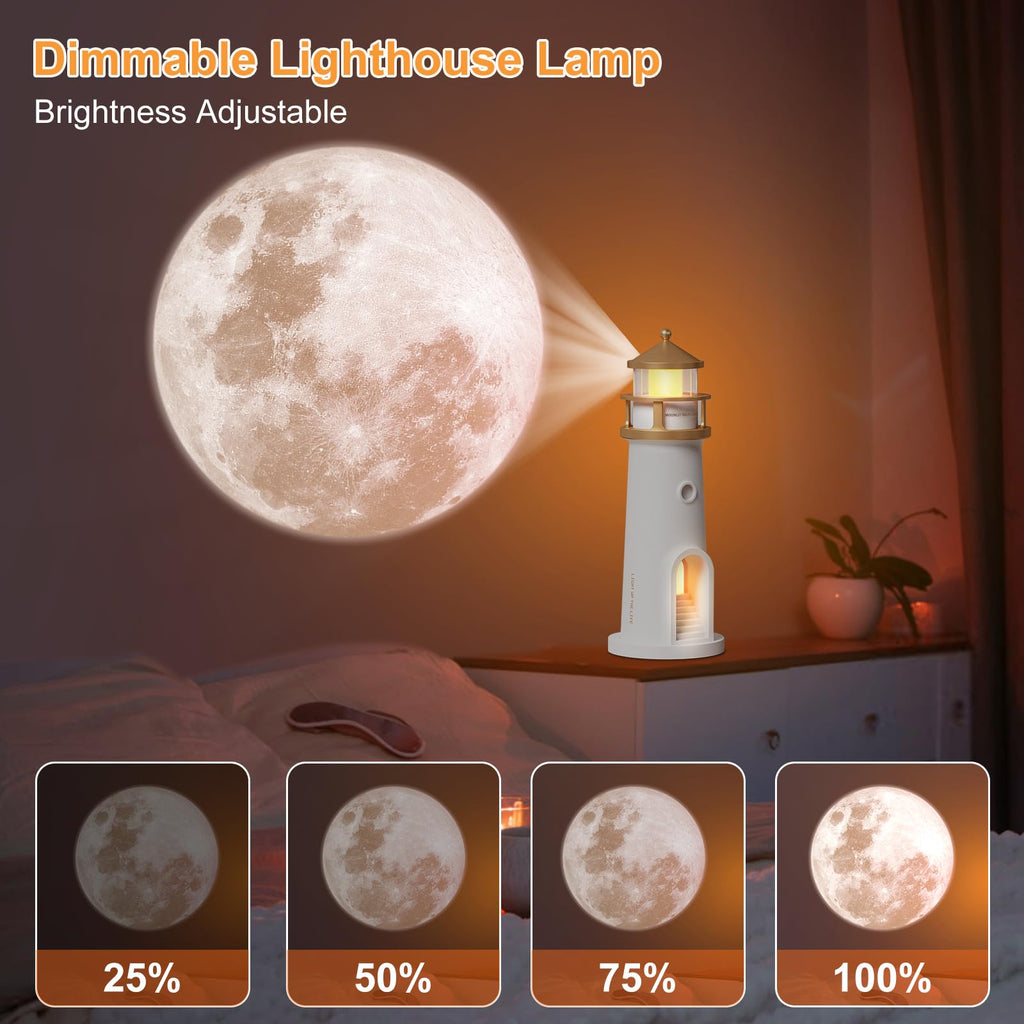 Projector Lamp with Remote E25759