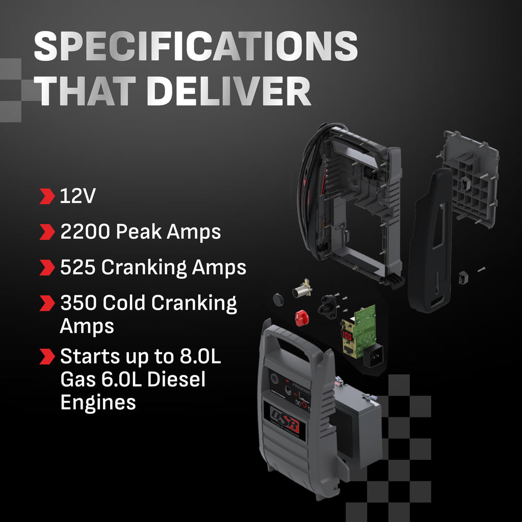 Electric Car Battery Jump Starter & Power Station R2446