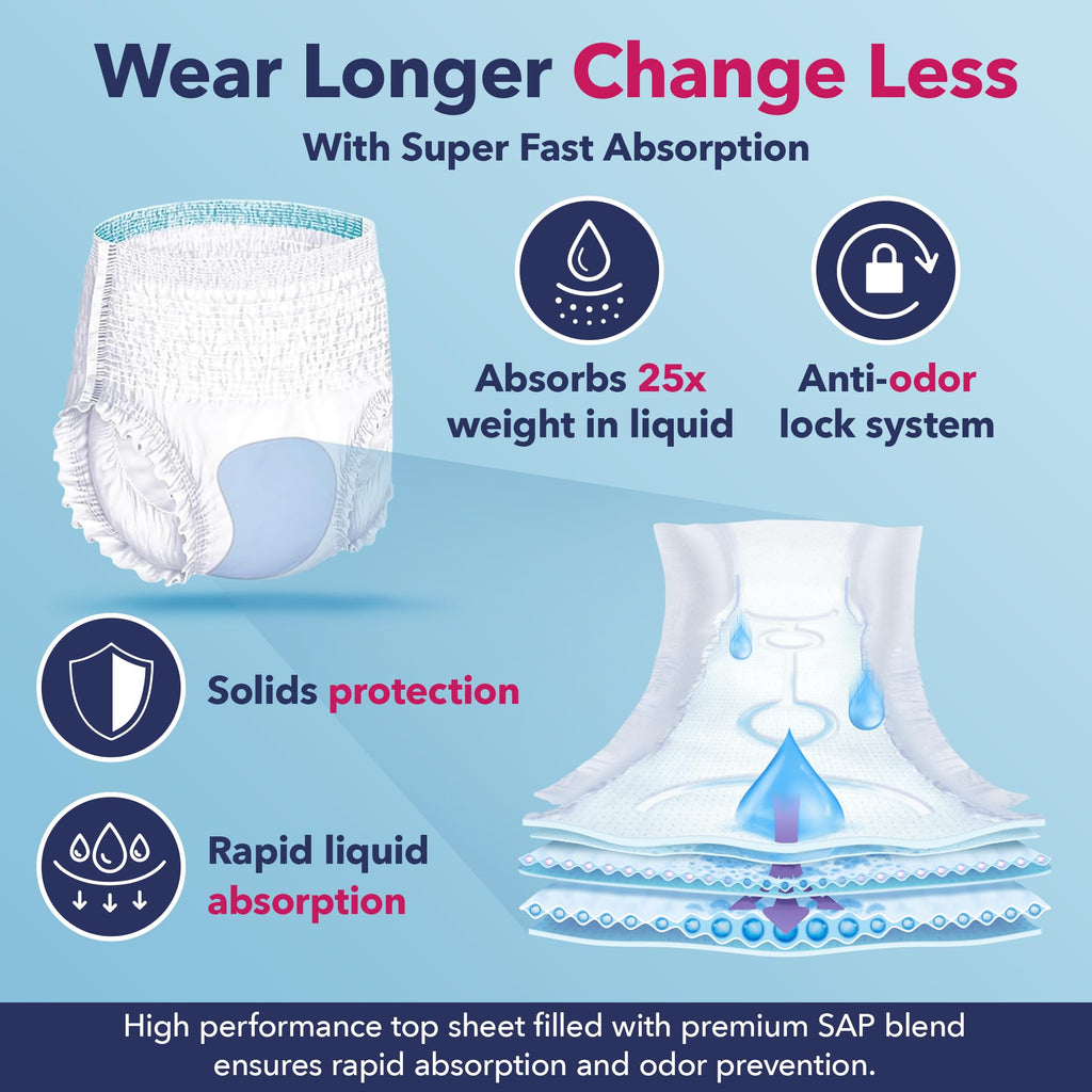 XX-Large Disposable Adult Diapers, Pack of 12 K421455