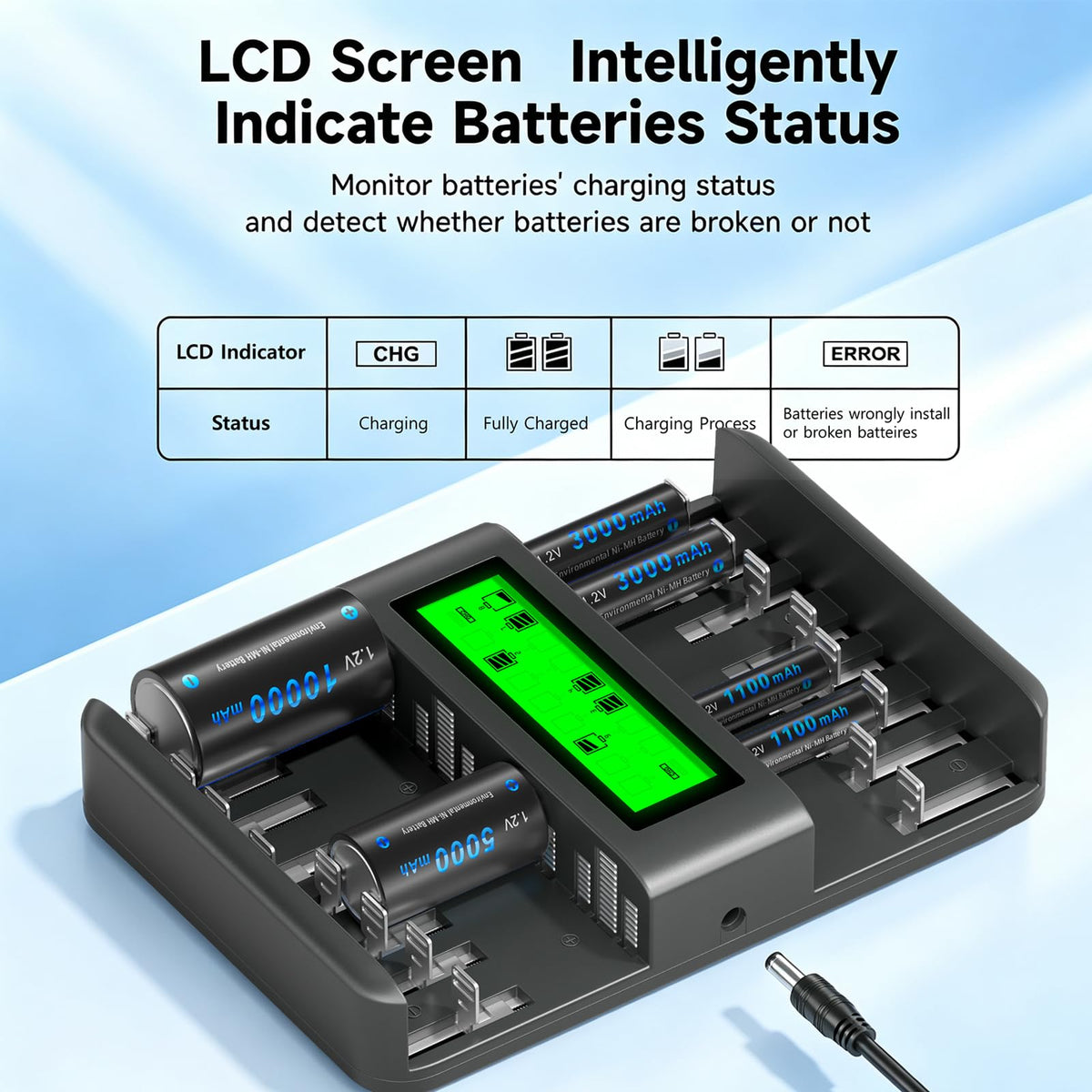 16 Pack AAA 1100mAh NiMH Batteries with 16 Bay LCD Battery Charger U52756