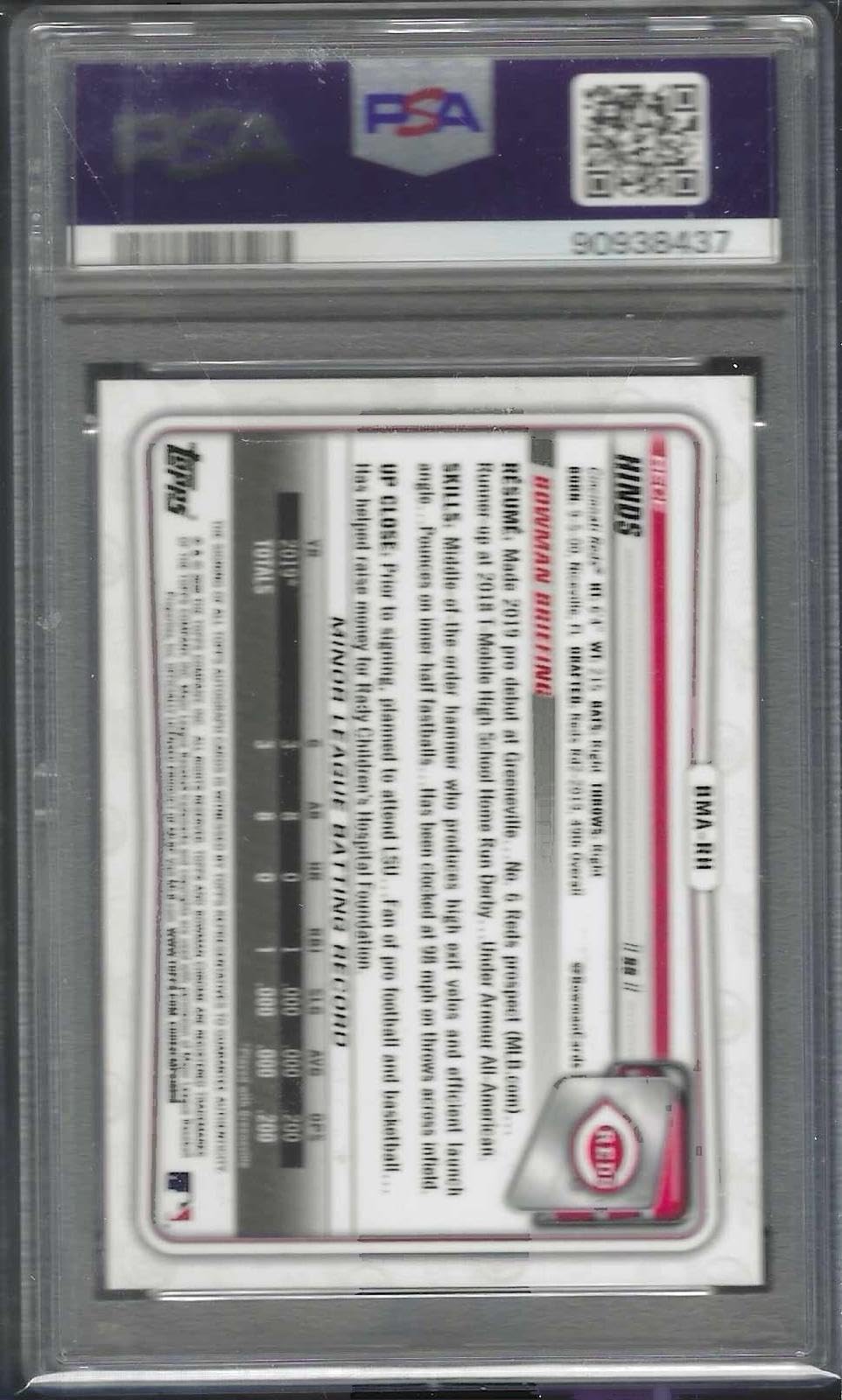 Baseball Slabbed Autographed Cards N151404