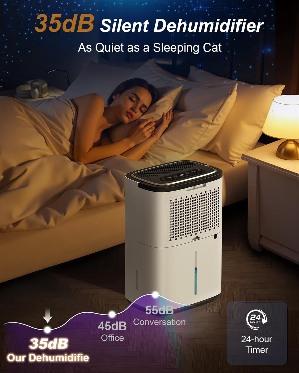 5000 Sq. Ft. 50 Pint Dehumidifier with Drain Hose G20648