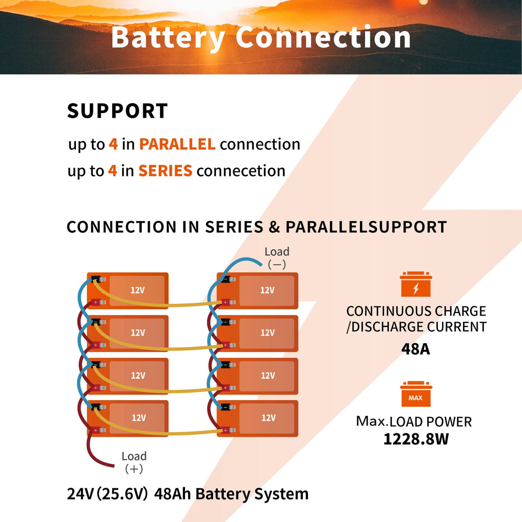 12V 12Ah Mini LiFePO4 Battery 2-Pack N830