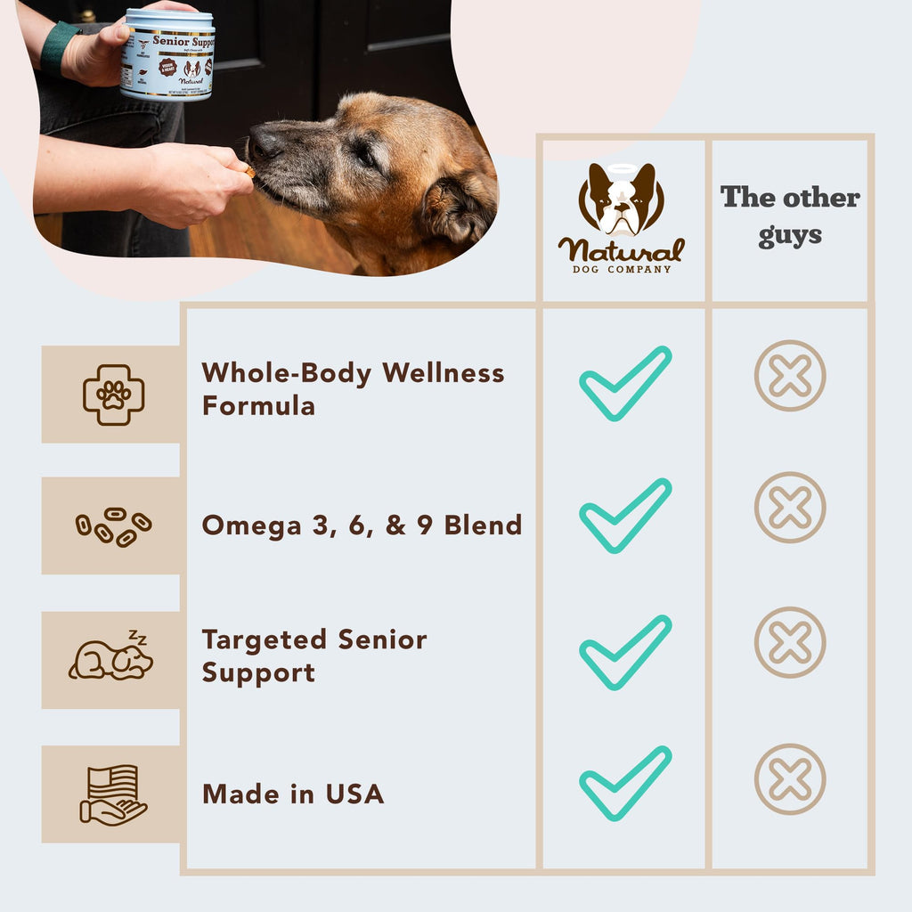 Senior Dog Supplements Vitamins Chew 90 cnt P618424