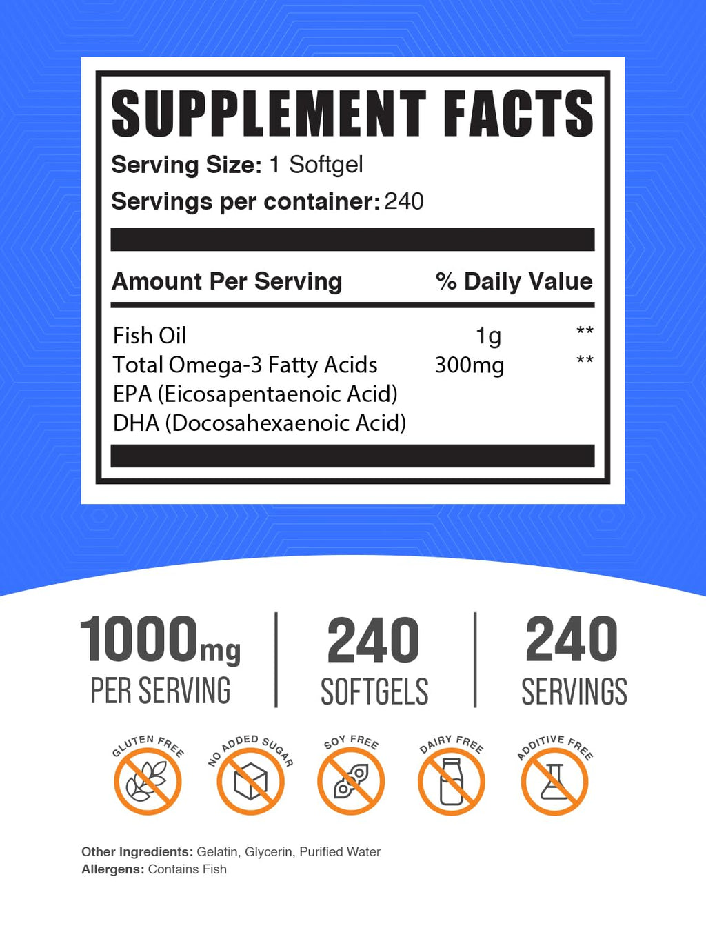 Fish Oil 1000mg Softgels + L-Carnitine Capsules Bundle V364