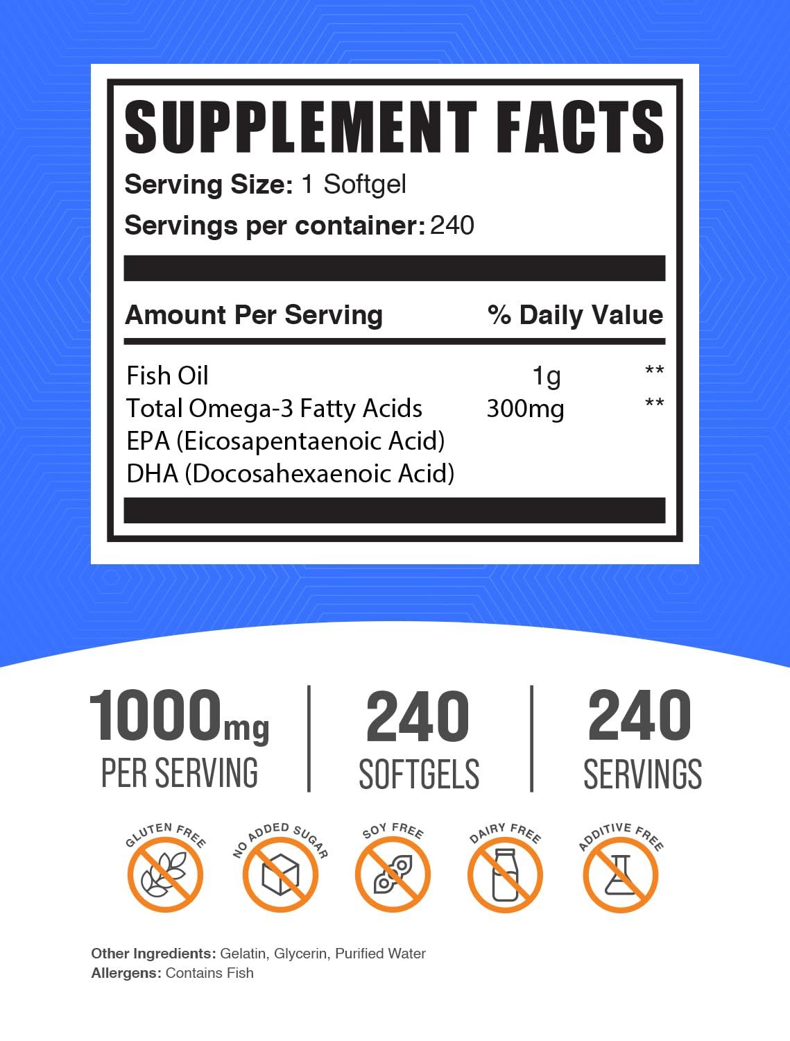 Fish Oil 1000mg Softgels + L-Carnitine Capsules Bundle V364