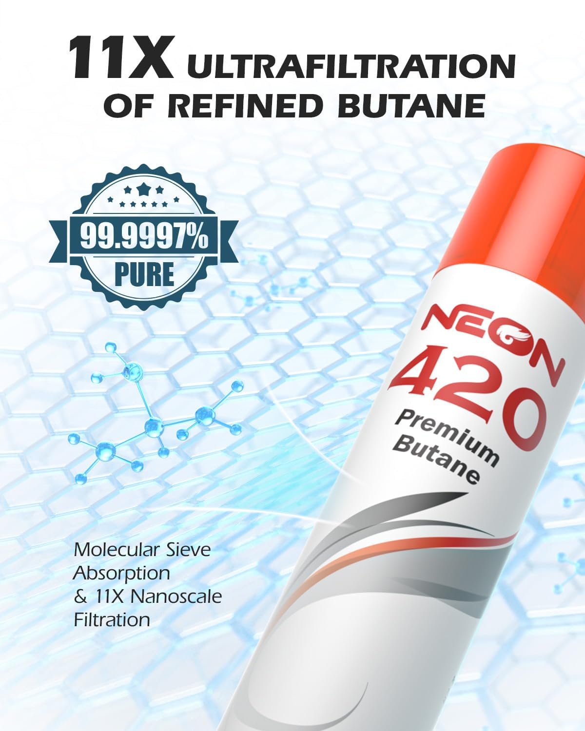 420ml Butane Refill 12 Cans Q232