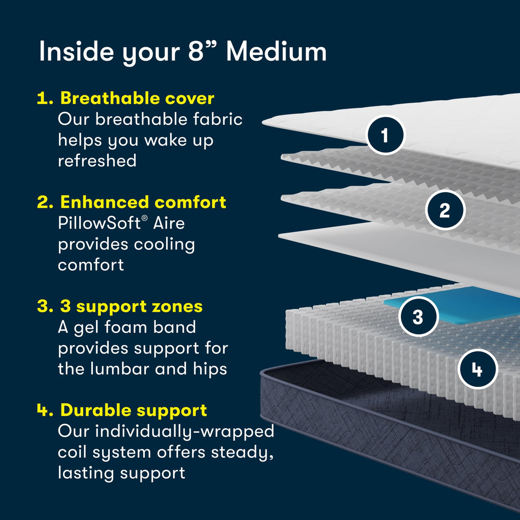 8" Medium Full Mattress H62934