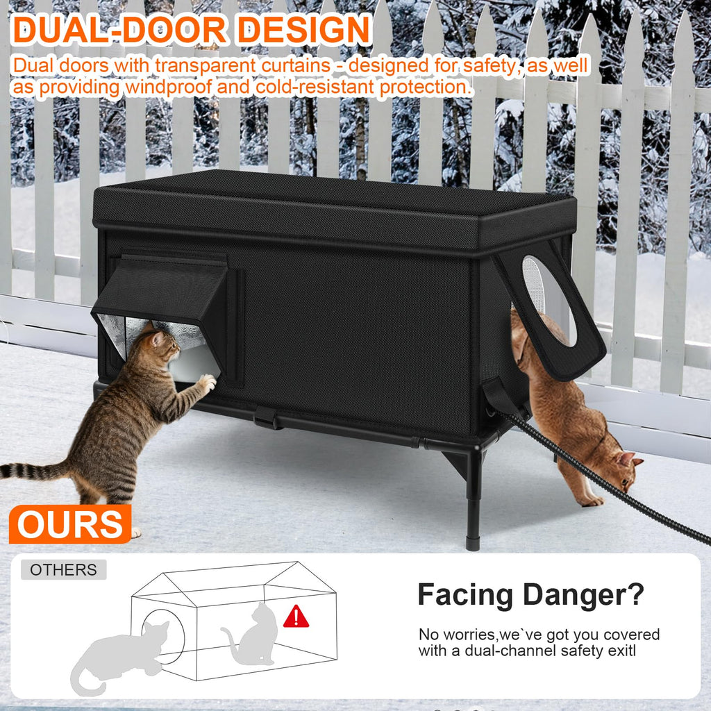 Insulated Heated Cat House D97220