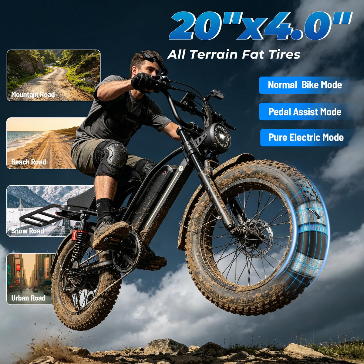 Electric Bike, 3000W Peak, 90 Miles & 38MPH C480