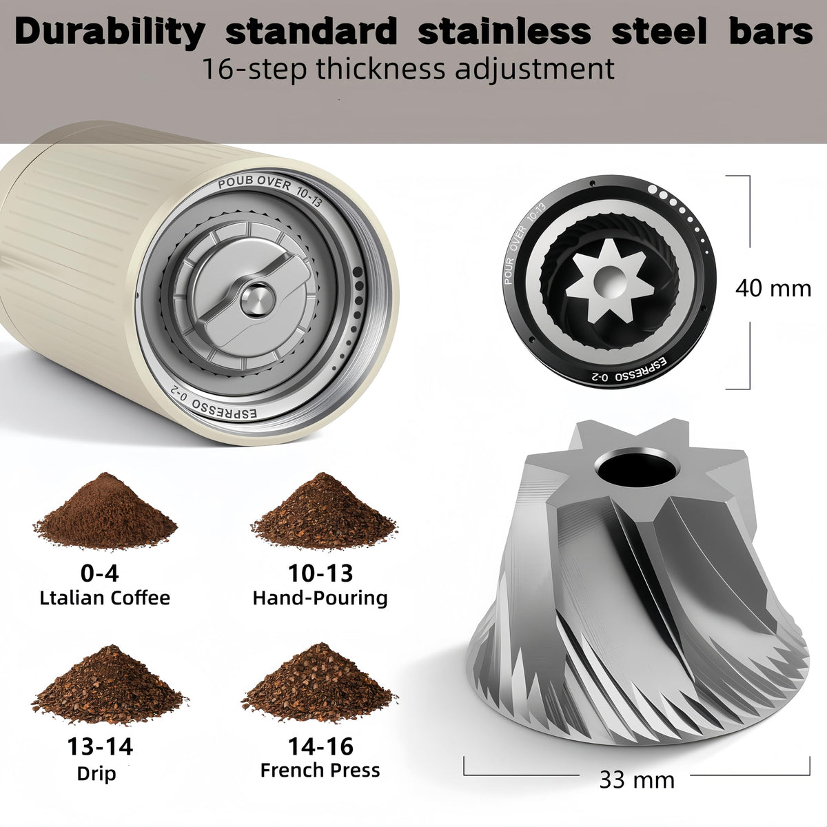 Manual & Electric Burr Coffee Grinder G25482