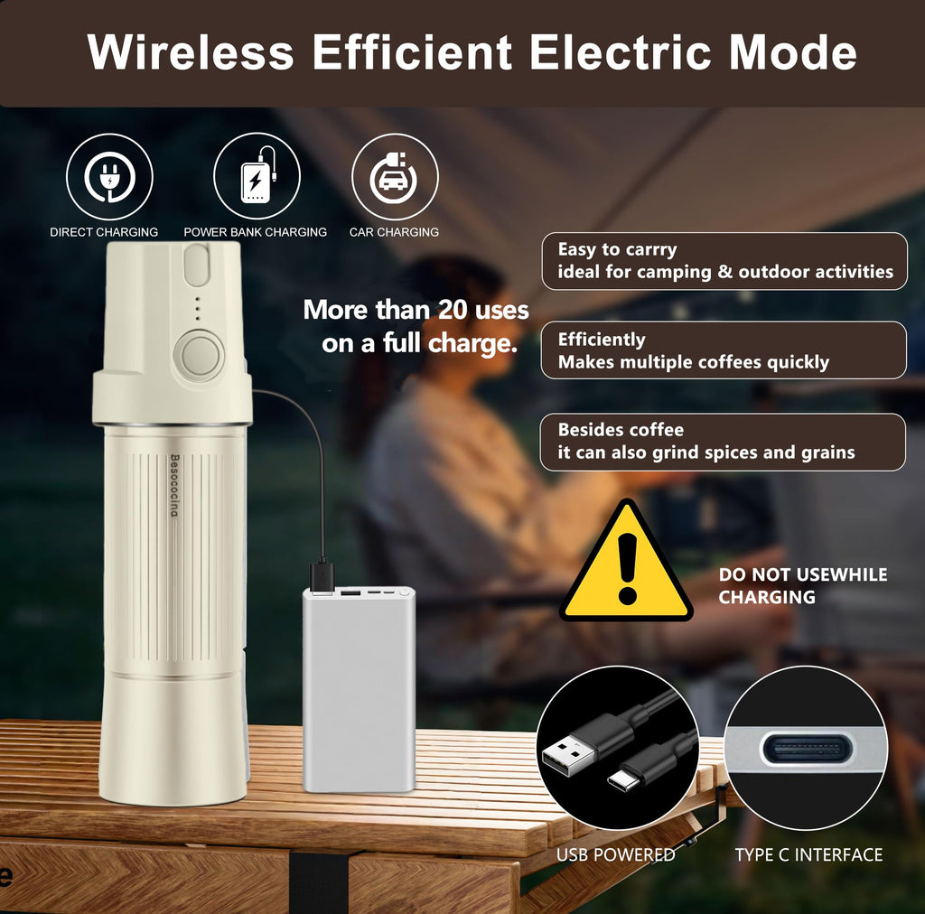 Manual & Electric Burr Coffee Grinder G25482