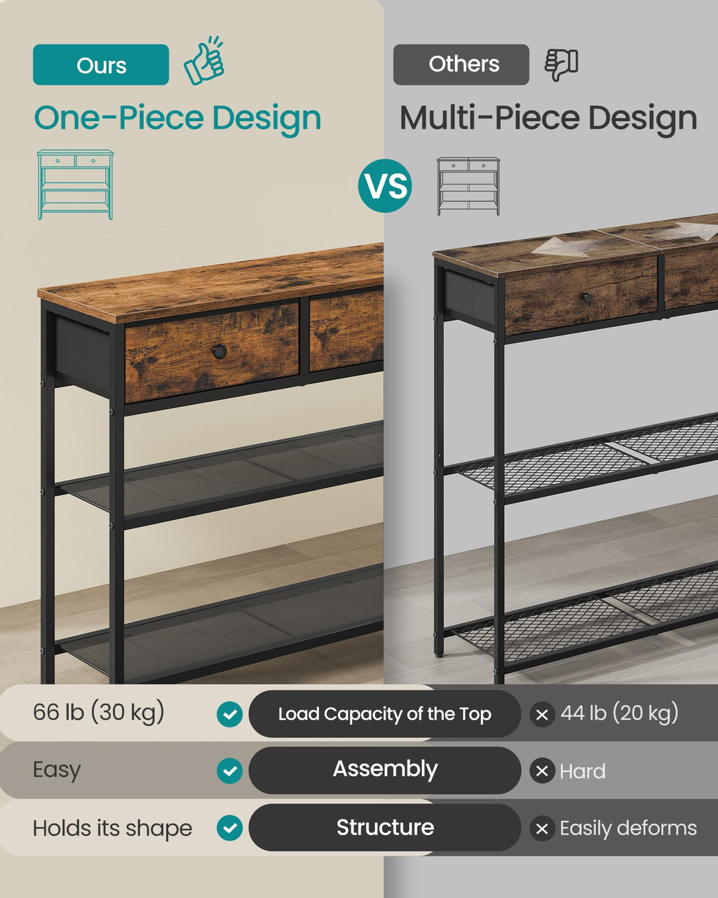Console Table with 3 Fabric Drawers D221942