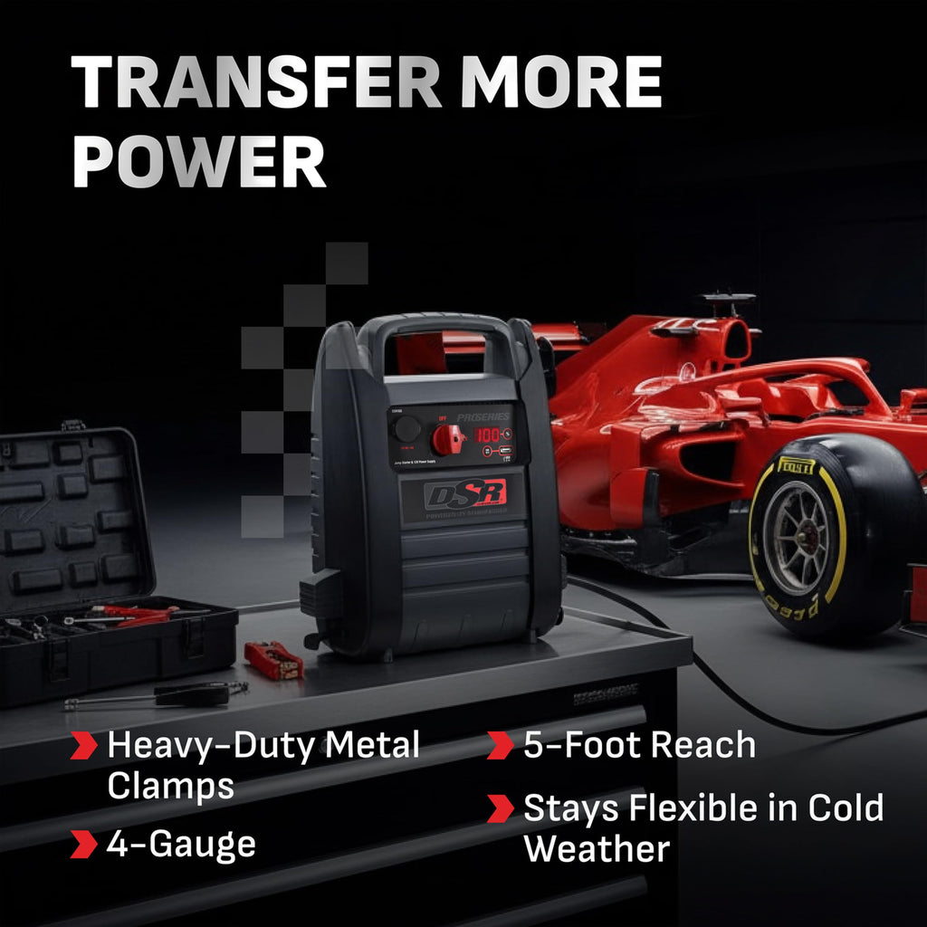 Electric Car Battery Jump Starter & Power Station R2446