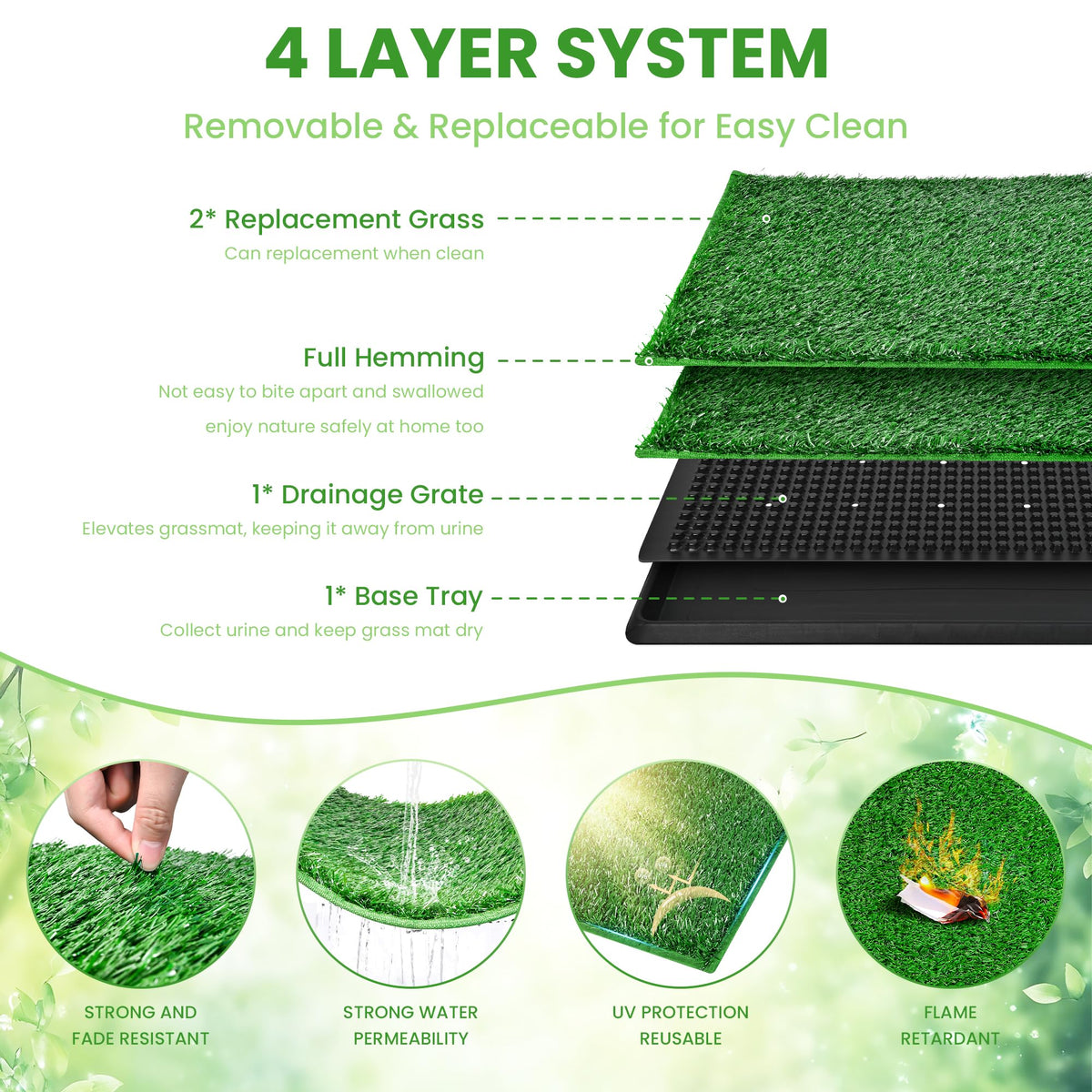 20x25 Inch Reusable Artificial Turf Dog Grass Pad with Tray X9303